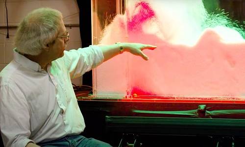 Access an Extensive STEAM Video Library