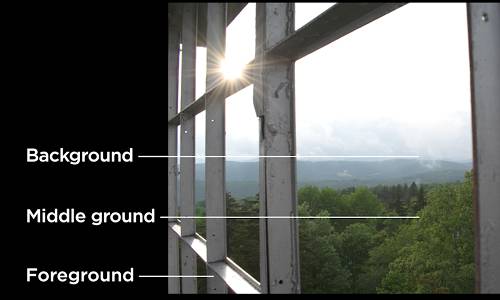 Photography Lesson for Kids